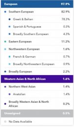 23andme 2020.jpg