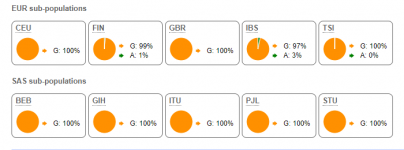 ruivo iberia 1.PNG ruivo iberia 1.PNG