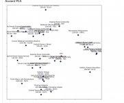 MTA_AncientPCA.jpg