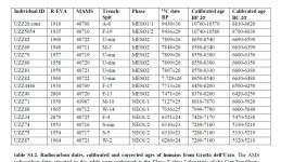 Capture_TableS1.2_Vandeloos.JPG