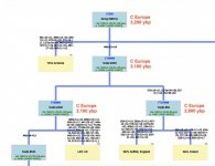 CTS54 tree p1.jpg CTS54 tree p1.jpg