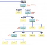 CTS54 tree p2.jpg CTS54 tree p2.jpg