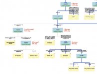 CTS54 tree p3.jpg CTS54 tree p3.jpg