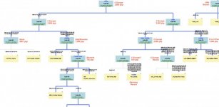 CTS54 tree p4.jpg CTS54 tree p4.jpg