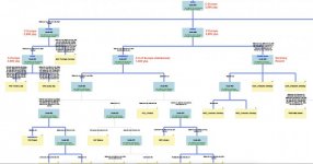 CTS54 tree p5.jpg CTS54 tree p5.jpg