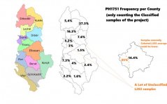 ph1751 per region.jpg