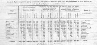 Population exchange.jpg