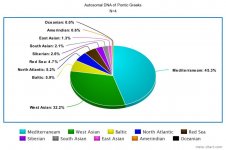 meta-chart (38).jpg