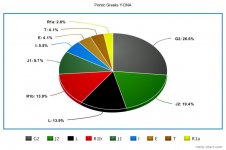 meta-chart (4).jpg