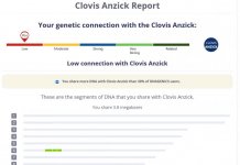 Clovis Report.jpg Clovis Report.jpg