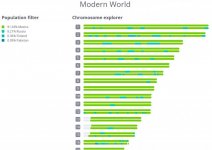 Modern World.jpg Modern World.jpg