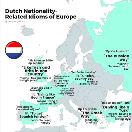 Dutch nationality-related idioms.png Dutch nationality-related idioms.png