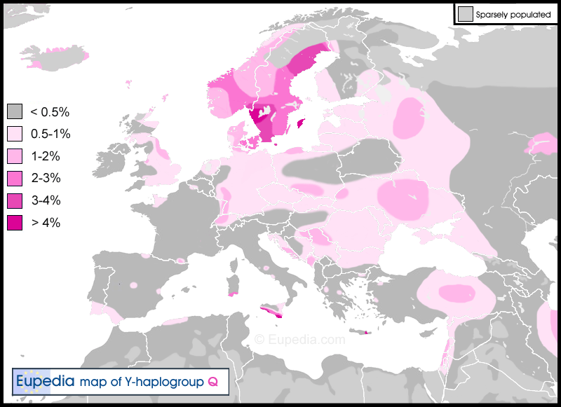 Rpartition de l'haplogroupe Q en Europe