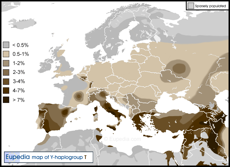 Répartition géographique de l'haplogroupe T en Europe, en Afrique du nord et au Moyen-Orient