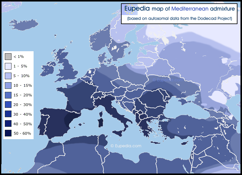 Mediterranean Admixture 
