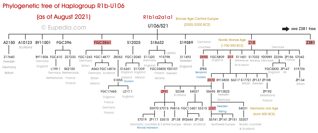 Fire Emblem Genealogy Of The Holy War Hentai