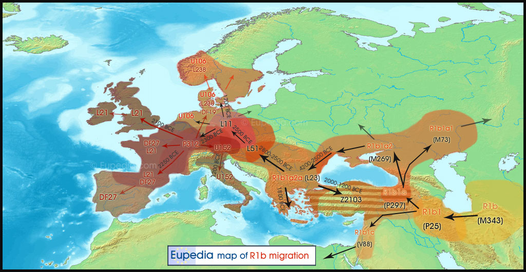 R1b-migration-map.jpg