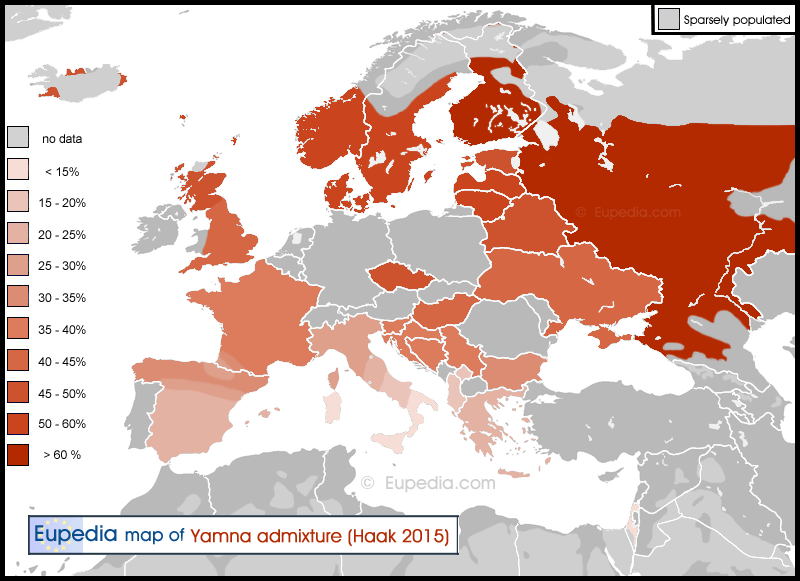 Yamna-admixture_Haak.png