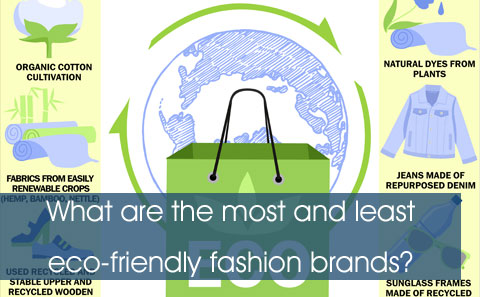 Ethical fashion brands ratings - Eupedia