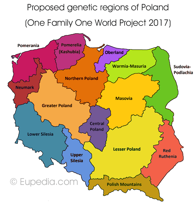 Proposed genetic divisions of Poland - One Family One World DNA Project