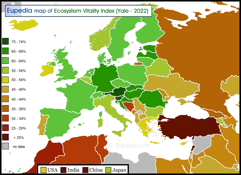 Map showing the Ecosystem Vitality Index score by country in and around Europe