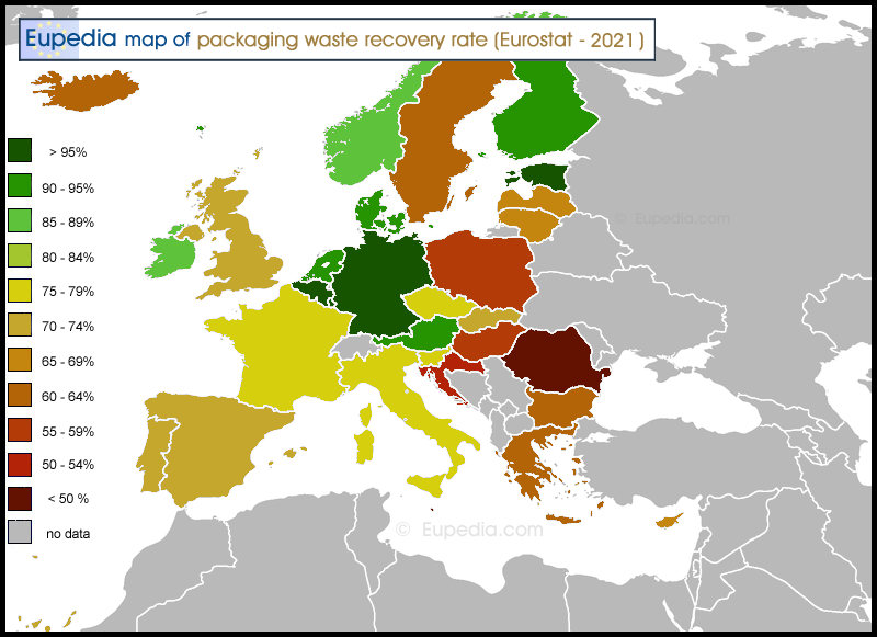 Map of packaging waste recovery rates in Europe